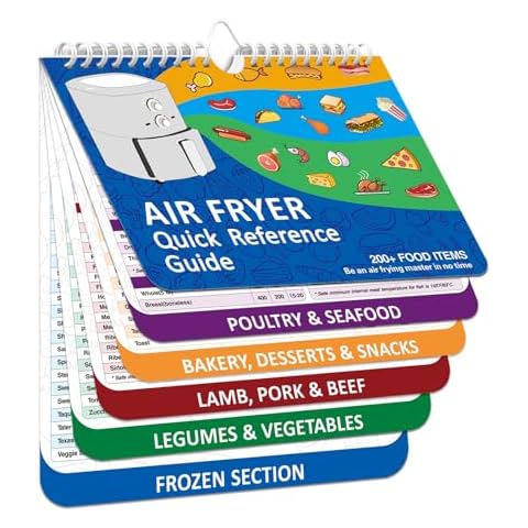 TZARROT Air Fryer Cheat Sheet Set Cover
