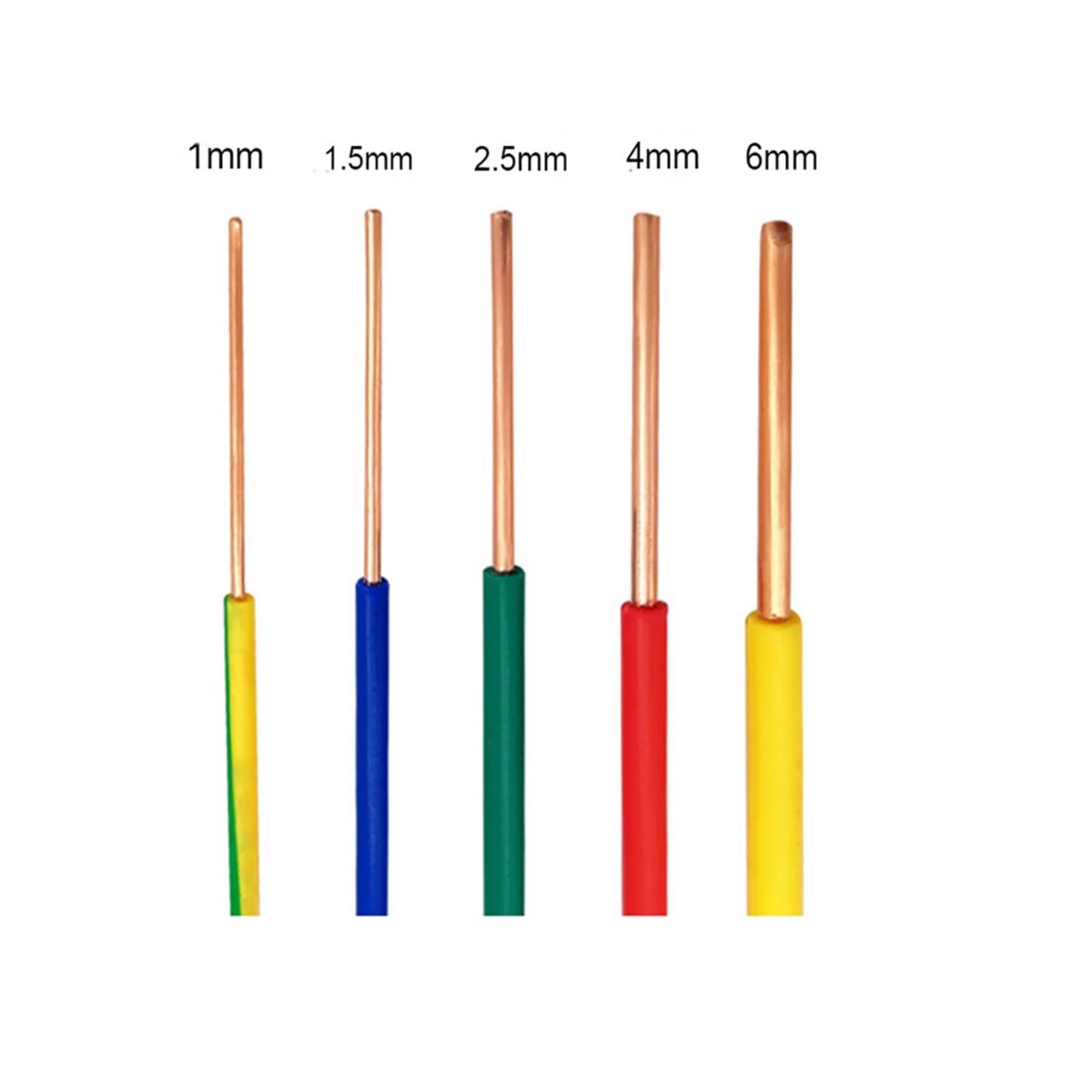Elastyczny kabel, elektryczny kabel elastyczny, elektryczne kable jednożyłowe z PVC, kwadratowy kabel elektryczny 1 mm 1,5 mm 2,5 mm 4 mm 6 mm 10AWG 12AWG 14AWG Solidny drut miedziany Złącze krosna(Bl