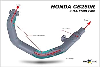 Amazon | モリワキ(MORIWAKI) B.R.S フロントパイプ ブラック