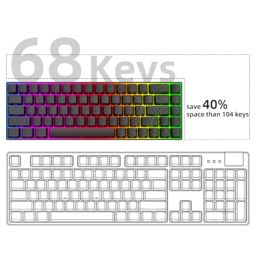 Image of MageGee Portable 60% Mechanical Gaming Keyboard, RGB Backlit Compact 68 Keys Mini Wired Office Keyboard with Red Switches for Laptop PC Mac - Black Contour Lines