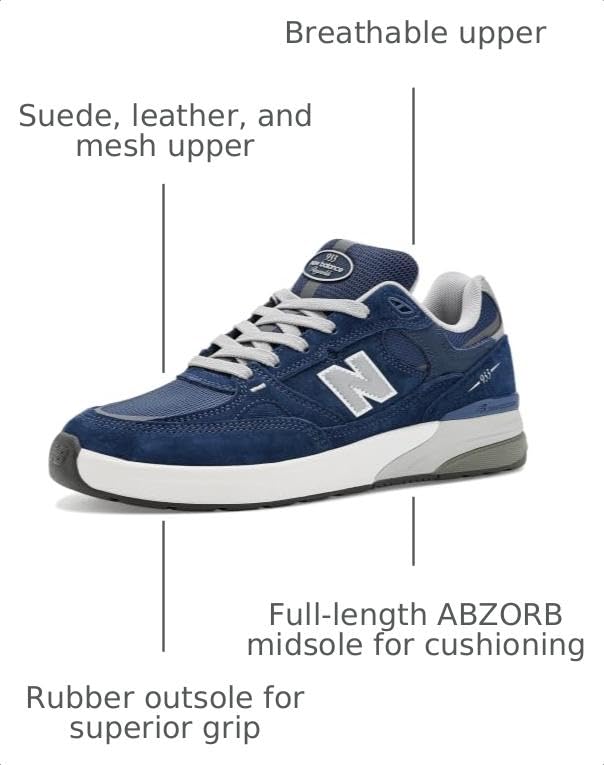 Image of New Balance Adults /Unisex 933 Andrew Reynolds