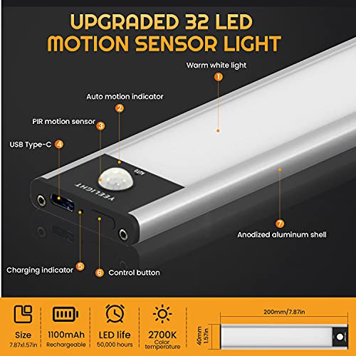 YEELIGHT Under Cabinet Lights, 32 LED Closet Light Motion Activated, Dimmable Rechargeable Under Cabinet Lighting for Closet, Kitchen Cabinet, Wardrobe, Cupboard, Warm White - Image 4