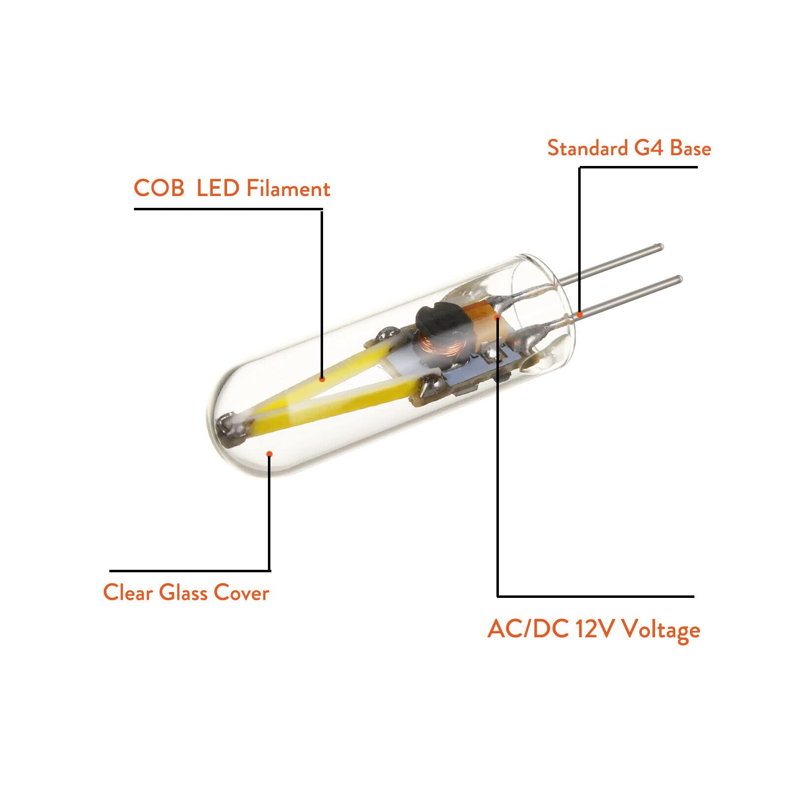 10 Uds Mini G4 LED COB Bombillas De Filamento 3W DC 12V Reemplazar 15W Lámpara Halógena Lámpara De Araña De Cristal Transparente Foco Bombillas Lampara,Blanco Cálido
