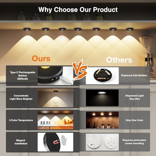 Image of Puck Lights With Remote Control - Rechargeable, Wireless Under Cabinet Lighting, 2000mAh Battery Operated Tap Push Touch, Stick On for Counter, Shelf, Bookcase (Black, 3 Pcs)