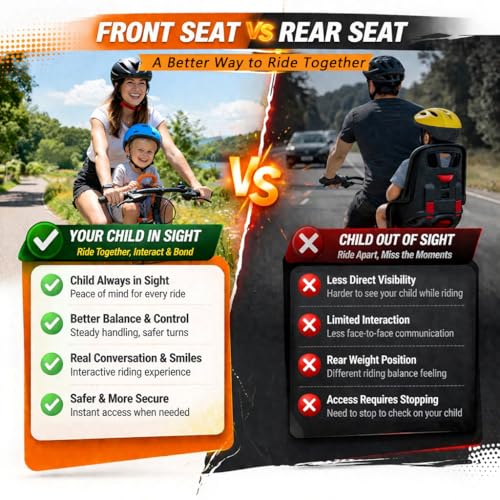 image for UrRider Child Bike Seat, Front Mount Kids Bike Seat, Fits Mountain Bik