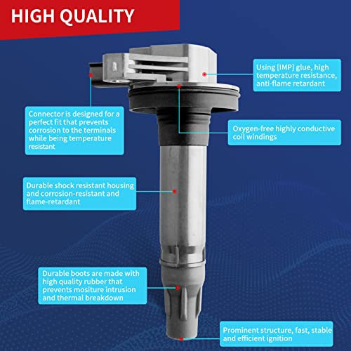 image for DrCax OEM Ignition Coil UF595 UF553 5C1652 E1053 DG520 Compatible with