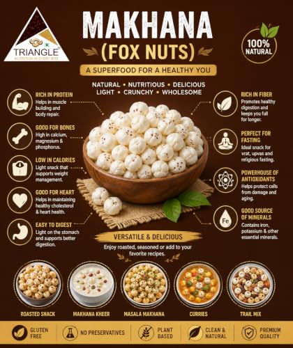 Image of Triangle Makhana 1 Kg | Plain Phool Makahna Foxnuts | Medium Size | No added Preservatives & No artificial Flavours | High Protein & Fiber| Handpicked | Pack of 4 X 250 Grams