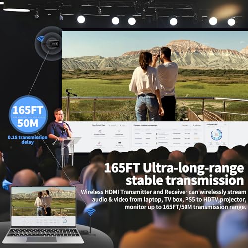 Image of Upgraded Wireless HDMI Transmitter and Receivers with LED Screen,165FT Plug & Play 1080P HD Output 5.8GHz Extender for TV Box /Laptop /Projector /Camera to Multiple Screens Black