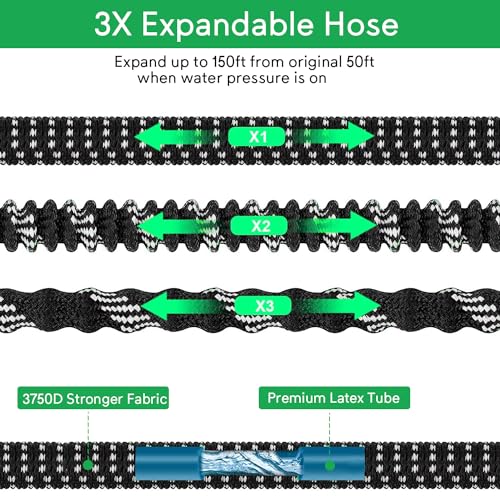 Garden Hose 150 ft, 2026 New No Kink Expandable Water Hose 150ft, 10 Function Nozzle, Leak-proof Solid Metal Fittings, 3750D Outer Fabric, Durable Collapsible Latex Core, Ultra Lightweight & Flexible