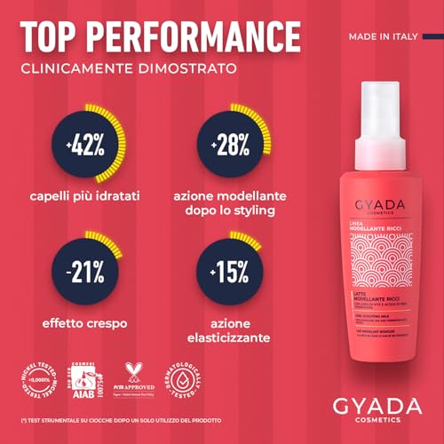 Gyada Cosmetics - Latte Leave-In Modellante Ricci Balsamo 125 ml unisex - 7