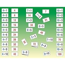 Akros-Akros30680-Juego-para-Aprender-a-multiplicar