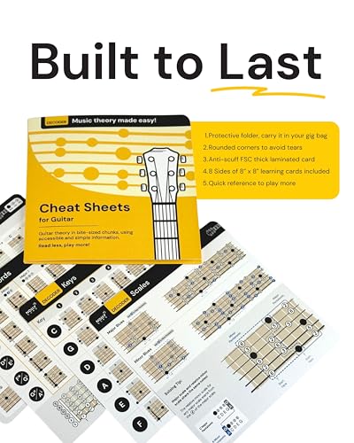 guitar chords chart pack 8x834 learn chords for guitar guitar chord progressions guitar scales guitar triads back to school music learning tool the guitar theory cheat sheet - easy read