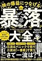 株の爆益につなげる「暴落大全」
