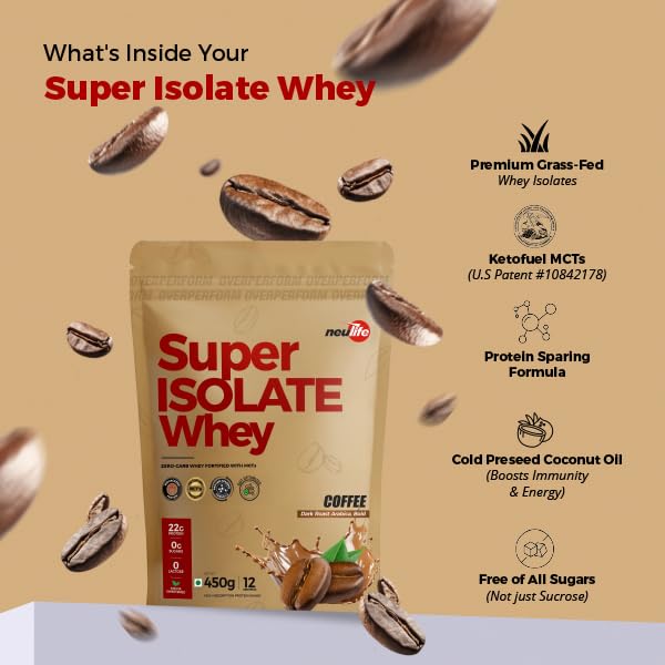 Image of Neulife Super Isolate Whey Protein (900 g 450x2) | Max Absorption Protein Shake with Patented Ketofuel MCTs | Coffee