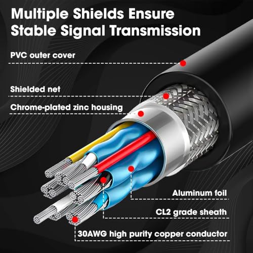 Image of Maizic Smarthome 25m HDMI 2.0 High-Speed Cable | 4K Ultra HD @60Hz, 18Gbps with Ethernet | Long HDMI Cord for TV, Monitor, Laptop, PC & Projector