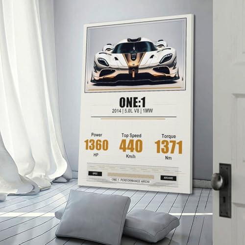Poster d'hypercar suédois One-1 art mural de prestige performance technique - 3