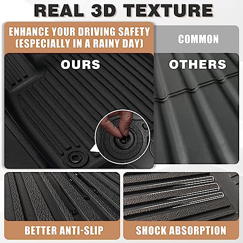 2023-2024 Accord & Accord Hybrid Floor Mats Set