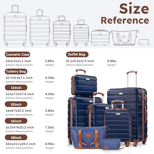 Suitour 7-Piece Luggage Set