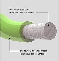 Vista 8 de AnglerDream WF - Kit de línea de pesca con mosca 1 2 3 4 5 6 7 8 9WT línea de pesca con mosca líder de línea de pesca con respaldo trenzado