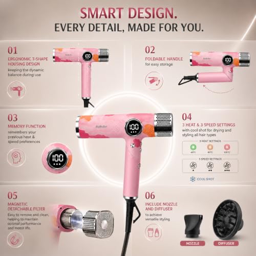 Image of Babyliss DIGITAL Hair Dryer /1800W / High Speed /Fast Drying /Light Weight /LED Digital Display /Frizz Control /Protects Scalp Health /Fast Drying /No Heat Damage /3 Heat & 3 Speed Settings /1 Year Warranty