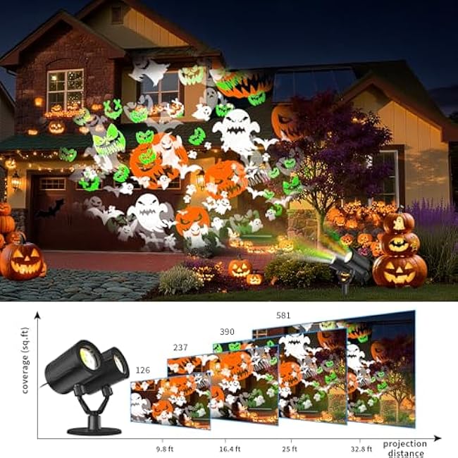 Halloween Projector Lights Outdoor Lurious Double Head Light Projector with Timer Waterproof Dynamic Devil Face Ghost Projector Halloween Pumpkins Outdoor for Patio Home Window Wall Decor