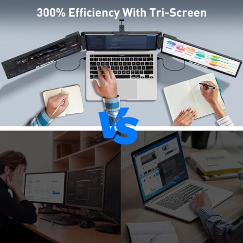 Image of Maxfree Triple Laptop Screen Extender, S2 14 inch 1080P HD Portable Dual Monitor for 13.3-17″ Laptops, Plug & Play Monitor Extender Compatible with Windows /Mac /Surface /Android /Switch