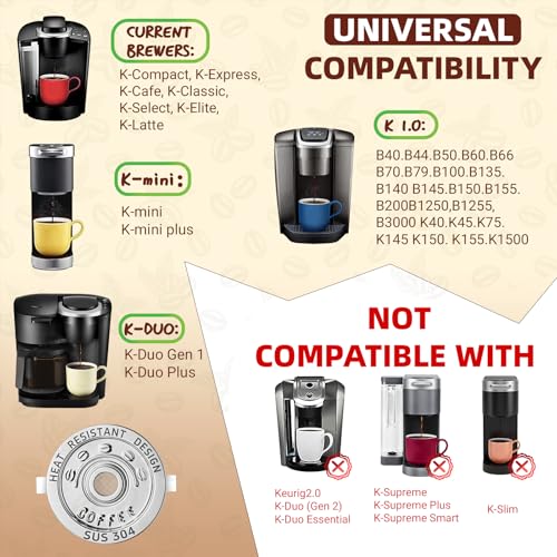Image of 6 Pack Reusable K Cups Coffee Pods for Keurig 1.0 | BPA-Free, SUS 304, Scoop, Heat Resistant Handles