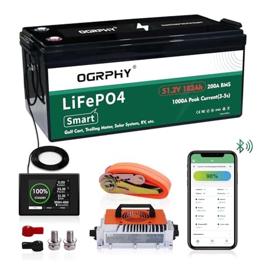 OGRPHY 48V Lithium Battery Conversion Kit