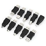 Puede cumplir con casi todos los adaptadores USB 2.0 que necesita.