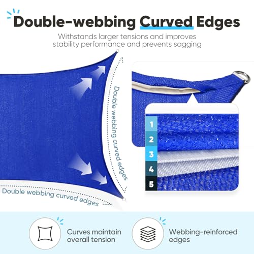 Quictent 24X24FT 185 GSM HDPE Square Sun Shade Sail Canopy 98% Sun Block Outdoor Patio Garden with Hardware Kit by Quictent - Used condition - Image 6