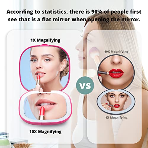 Omobolanle Led Vanity Mirror,10X Magnifying Mirror With Lights,Compact Portable Folding Handheld Travel Makeup Mirror With Lights,Gift For Girl Friend, Mother, Daughter Rose #TOP1