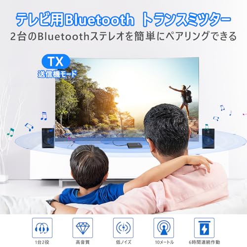 Jiusenhui Bluetooth5.3トランスミッター レシーバー Model:B10S の商品画像 2