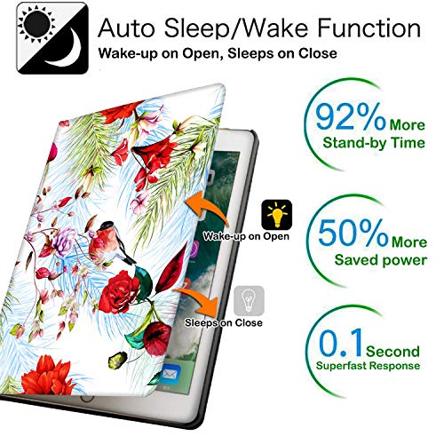 Image of DuraSafe Cases for iPad PRO 11 3rd 2nd Gen [ PRO 11 3 2 ] A2377 A2459 A2301 MHQR3HN /A MHQT3HN /A MHQU3HN /A MHQV3HN /A Ultra Slim Printed Smart PU Leather Flip Folio Book Cover - Birds & Flowers