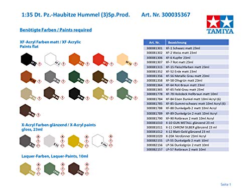 Modélisme Hummel TAMIYA 35367 obusiers de char allemand pour vos dioramas 1:35