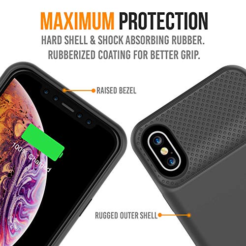 Alpatronix Iphone Xs/X Battery Case, Bxxs Slim Portable Protective Extended Charger Cover With Wireless Charging Compatible With Iphone X & Iphone Xs (5.8 Inch) - (Black) #TOP7