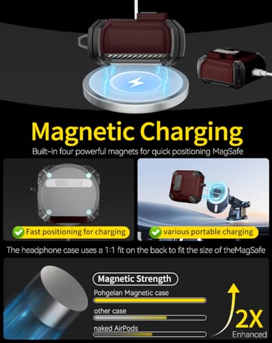 Image of Pohgelan Compatible with AirPods 4 Case (Brown) | Magnetic Automatic Lock with Phone Stand & Cleaning Kit,Compatible with Magsafe