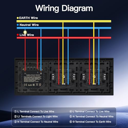 BSEED Smart Zigbee Lichtschalter mit Normal Doppelt Steckdose, Lichtschalter Unterputz mit PC Rahmen, 1 Fach 1 Weg, kompatibel mit Alexa/Google Home, Zigbee Hub & Neutralleiter Erforderlich, Schwarz