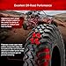 Tusk Terrabite® Radial UTV/ATV Tire – 28x10-14 – Medium/Hard Terrain, 8-Ply Rated Radial Construction, ¾″ Deep Aggressive Tread, Heavy Duty Sidewall Armor, High Load Capacity Off-Road Tire