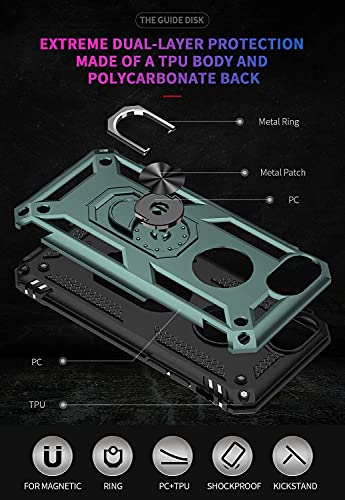 Sunremex Military-Grade Iphone 6/6S/7/8 Case With Tempered Glass Screen Protector & Kickstand - Dark Green #TOP7