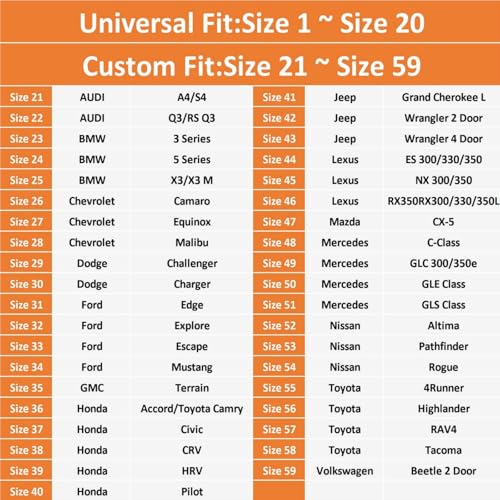 Image of Custom Fit Jeep Grand Cherokee L Car Cover 2021-2025 Outdoor Waterproof Car Cover All Weather with Door Zipper Cotton Lining Scratch Resistant Rain Sun UV Dust Snow Protection