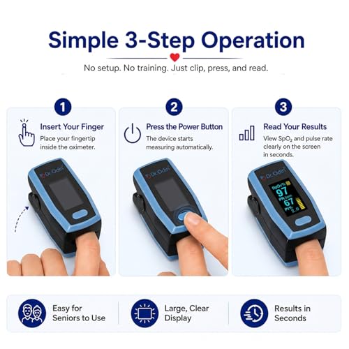 Image of Dr. Odin A330N Pulse Oximeter with Quick Heart Rate and Oxygen Monitoring, OLED Display, Flex Finger Grip, Vibrant OLED (Black & Blue)