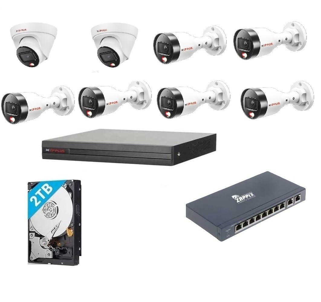 CP Plus 2MP IP Network STQC Model Colour Vision in Night with