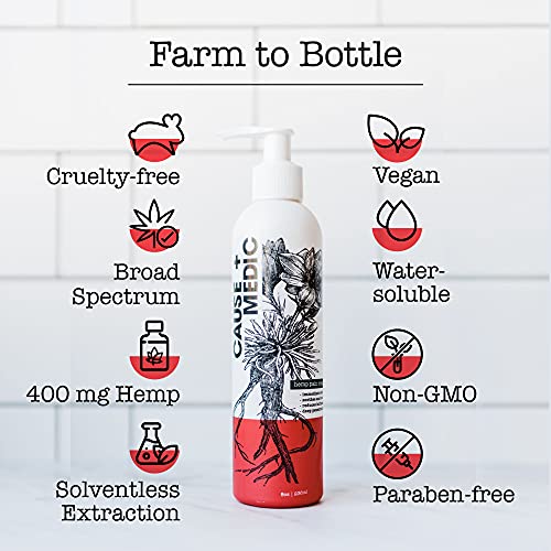 CAUSE + MEDIC - Pain Cream - Muscle Cream with Hemp Oil, Cooling Hemp Body Lotion with Relief Factor, Massage Cream for… - Image 3