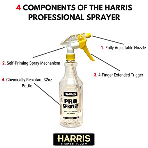 Harris PRO-32-2 Professional Spray Bottles  thumb #3