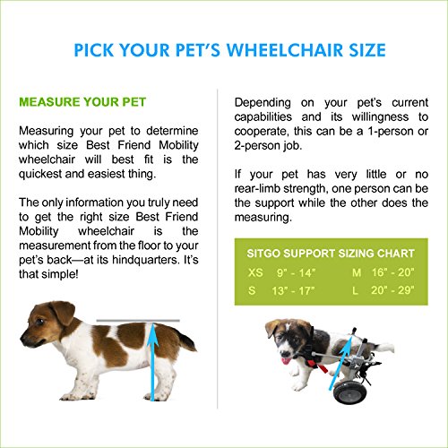 SitGo Dog Pet Wheelchair Revolution (XS)