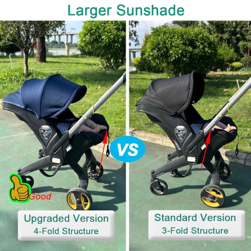 Image of Stroller Accessory Washing Kit Textile Set, Colorful Canopy & Water Resistance Soft Cushion Compatible with DOONA CAR SEAT Strollers (Blue)