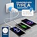 OREI Japan, Philippines Travel Plug Adapter- USA Inputs - Type A (U2U-6), Will work with Cell Phones, Camera, Laptop, Tablets, iPad, iPhone and More