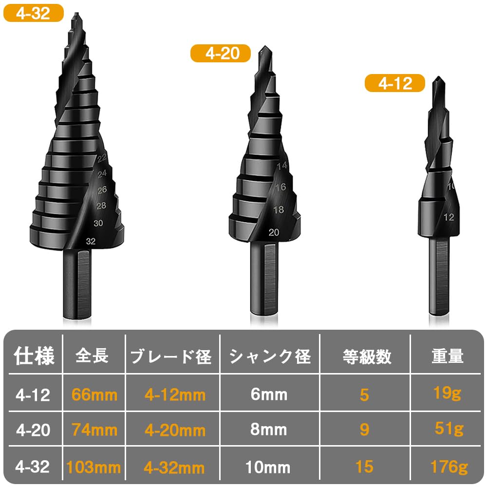 Amazon.co.jp: ステップドリル 三角軸 3本セット スパイラルドリル 4