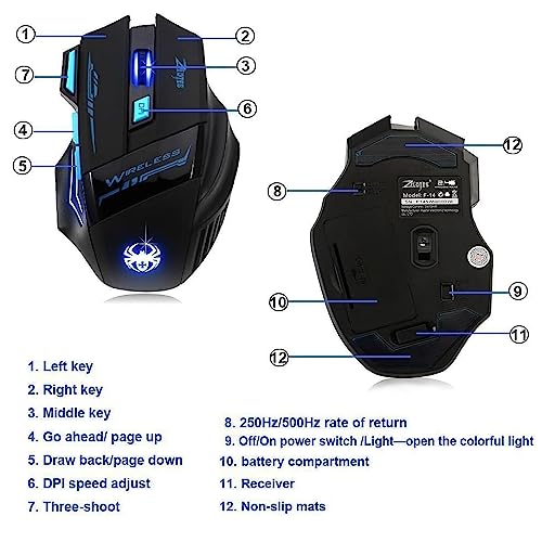 Zelotes Mouse Senza Fili, Mouse Gaming Wireless