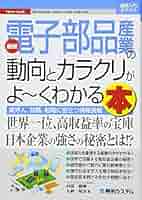 パワー　人を思うままに動かす技術　村田宏雄　日本生産性本部　第1刷 LP 村田和人 また明日 MOON28003 MOON /00260 - メルカリ